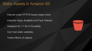 Static Assets in Amazon S3
Internet scale HTTP/S based object store
Inerently Highly Available and Fault Tolerant
Designed for 11 9’s of Durability
Can host static websites
Holds trillions of objects
 