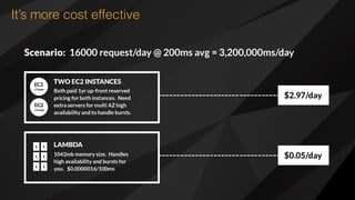 It’s more cost effective
 