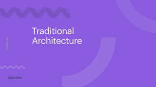 Traditional
Architecture
@parallax@parallax
 