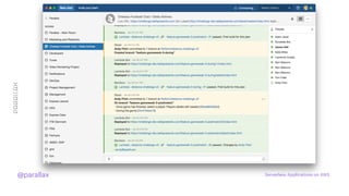 @parallax Serverless Applications on AWS
 