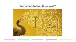 but what do functions cost?
12
 