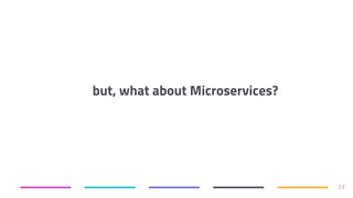 but, what about Microservices?
17
 