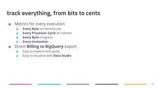 track everything, from bits to cents
■ Metrics for every execution
▲ Every Byte of memory use
▲ Every Processor Cycle of runtime
▲ Every Byte of egress
▲ Every Invocation
■ Direct Billing to BigQuery export
▲ Easy to explore and query
▲ Easy to visualize with Data Studio
31
 
