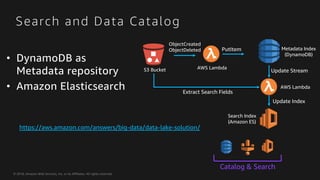 © 2018, Amazon Web Services, Inc. or its Affiliates. All rights reserved.
Search and Data Catalog
• DynamoDB as
Metadata r...