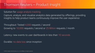 © 2018, Amazon Web Services, Inc. or its Affiliates. All rights reserved.© 2018, Amazon Web Services, Inc. or its Affiliates. All rights reserved.
Thomson Reuters – Product Insight
Solution for usage analysis tracking:
Capture, analyze, and visualize analytics data generated by offerings, providing
insights to help product teams continuously improve the user experience
Throughput: Tested 4,000 requests / second
Growing to 10,000 requests / second or 25 Billion requests / month
Latency: new events to user dashboards in less than 10 seconds
Durable: no data loss since inception
 