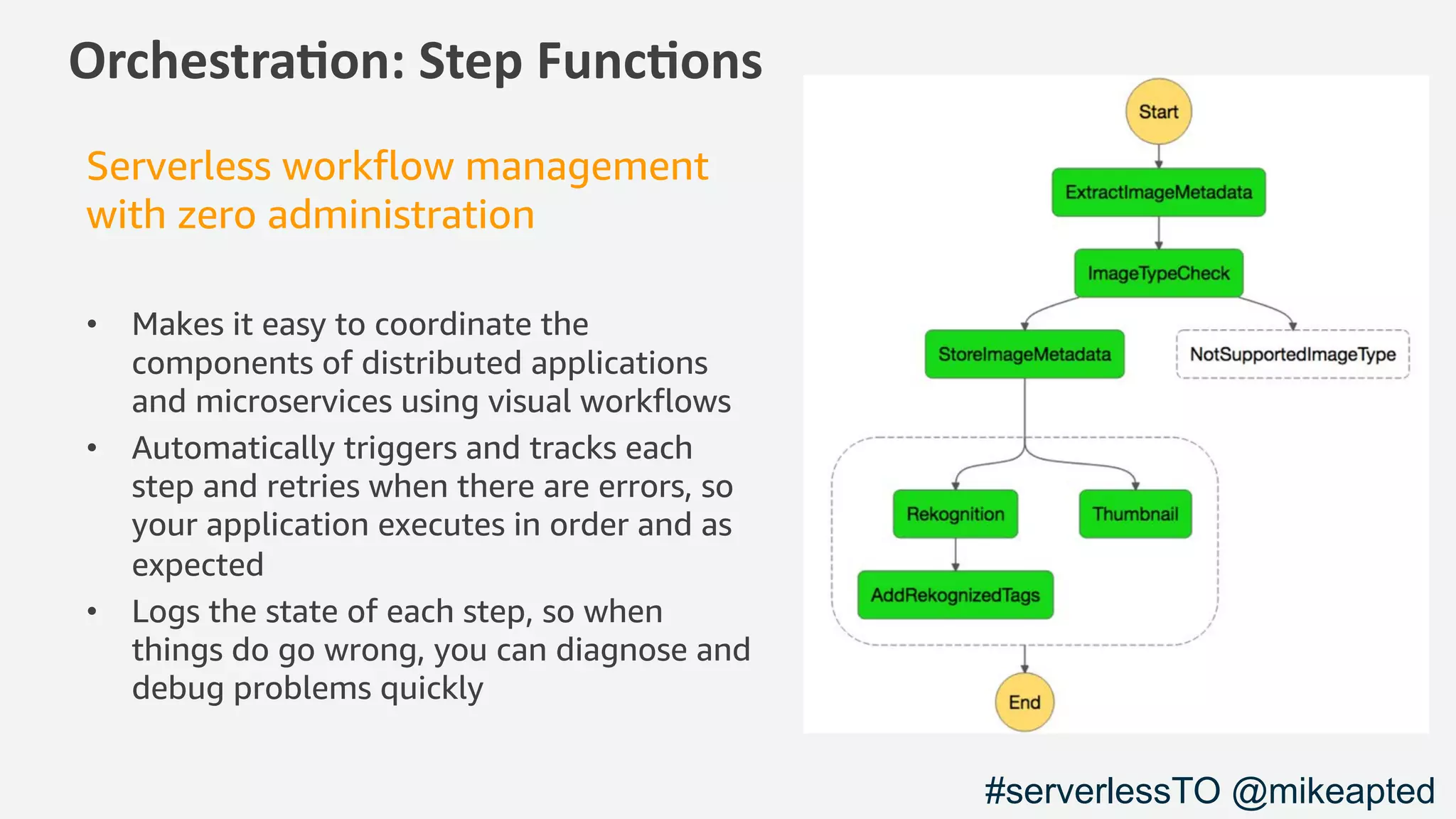 Orchestra)on: Step Func)ons
Serverless workflow management
with zero administration
• Makes it easy to coordinate the
components of distributed applications
and microservices using visual workflows
• Automatically triggers and tracks each
step and retries when there are errors, so
your application executes in order and as
expected
• Logs the state of each step, so when
things do go wrong, you can diagnose and
debug problems quickly
#serverlessTO @mikeapted
 
