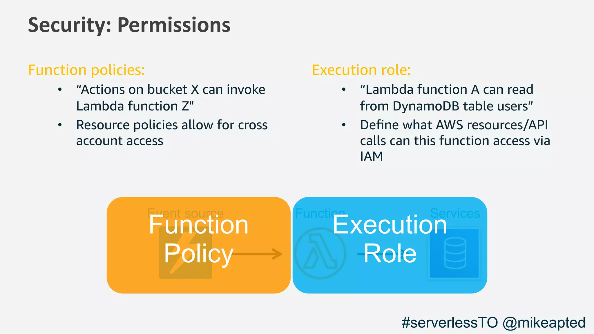 Security: Permissions
Function policies:
• “Actions on bucket X can invoke
Lambda function Z"
• Resource policies allow for cross
account access
Execution role:
• “Lambda function A can read
from DynamoDB table users”
• Deﬁne what AWS resources/API
calls can this function access via
IAM
Event source ServicesFunction
#serverlessTO @mikeapted
 