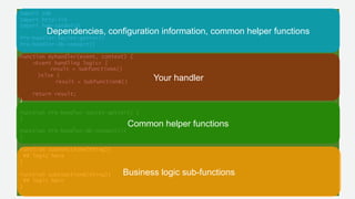 Anatomy of a Lambda functionImport sdk
Import http-lib
Import ham-sandwich
Pre-handler-secret-getter()
Pre-handler-db-connect()
Function myhandler(event, context) {
<Event handling logic> {
result = SubfunctionA()
}else {
result = SubfunctionB()
return result;
}
Function Pre-handler-secret-getter() {
}
Function Pre-handler-db-connect(){
}
Function subFunctionA(thing){
## logic here
}
Function subFunctionB(thing){
## logic here
}
Dependencies, configuration information, common helper functions
Common helper functions
Business logic sub-functions
Your handler
 