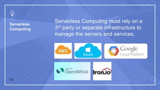 Serverless
Computing
13
Serverless Computing must rely on a
3rd party or separate infrastructure to
manage the servers and services.
 