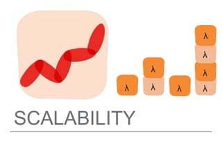 SCALABILITY
λ λ
λ
λ
λ
λ
λ
λ
 