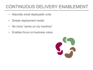 CONTINUOUS DELIVERY ENABLEMENT
• Naturally small deployable units
• Simple deployment model
• No more “works on my machine”
• Enables focus on business value
 
