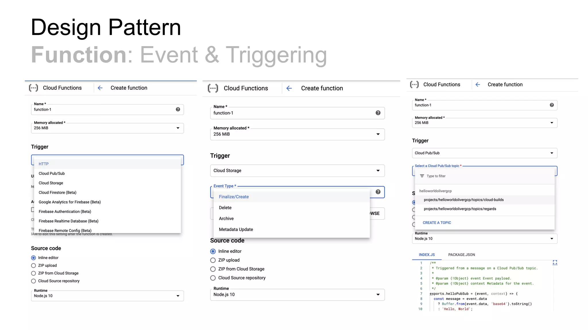 Design Pattern
Function: Event & Triggering
 