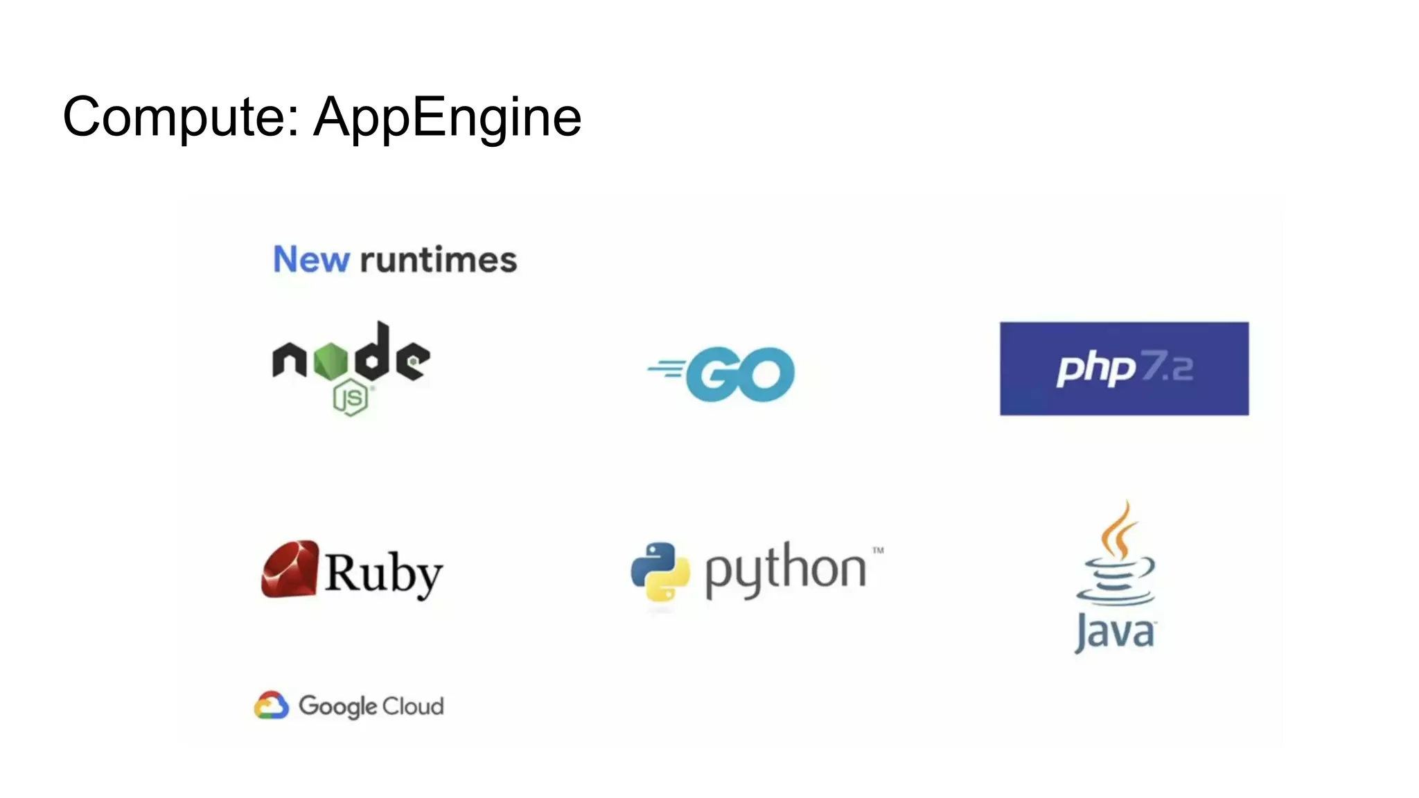 Compute: AppEngine
 