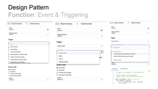 Design Pattern
Function: Event & Triggering
 