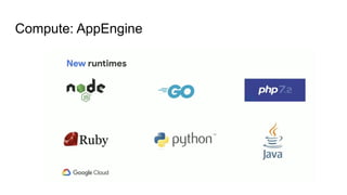 Compute: AppEngine
 