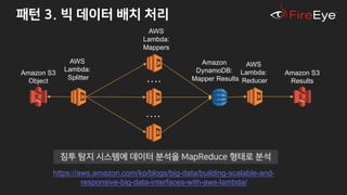 +
AWS
Lambda:
Splitter
Amazon S3
Object
Amazon
DynamoDB:
Mapper Results
AWS
Lambda:
Mappers
….
….
AWS
Lambda:
Reducer
Amazon S3
Results
https://aws.amazon.com/ko/blogs/big-data/building-scalable-and-
responsive-big-data-interfaces-with-aws-lambda/
@ ENM LN
 