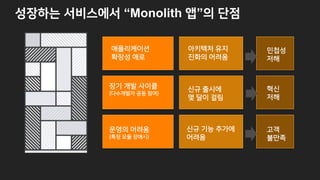 b “Monolith ”
r
r z
u
l ys
 