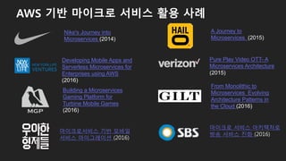 AWS 기반 마이크로 서비스 활용 사례
Building a Microservices
Gaming Platform for
Turbine Mobile Games
(2016)
From Monolithic to
Microservices Evolving
Architecture Patterns in
the Cloud (2016)
Developing Mobile Apps and
Serverless Microservices for
Enterprises using AWS
(2016)
Pure Play Video OTT- A
Microservices Architecture
(2015)
Nike's Journey into
Microservices (2014)
A Journey to
Microservices (2015)
(이크로서06 기반 모바일
서06 (이그레이션 (2016)
(이크로 서06 아키텍처로
방송 서06 진화 (2016)
 