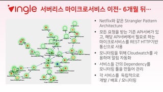 y t & -T
§ AN O R F WP N C N W
5 LQR NL N
§ 5C l
y 5C
E FG <GGC
§ 7 M LQ
§ n 8N NWMNWLa
§ m
r
 