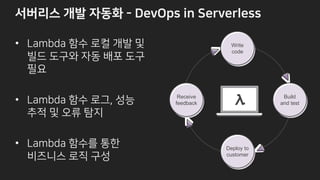 T i & 2 M CF : IM ID
• VKM r
• VKM
• VKM
Write
code
Deploy to
customer
Build
and test
Receive
feedback
 