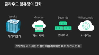 o
l
@RW N FNL WM @R R NL WMINNT
r R
 