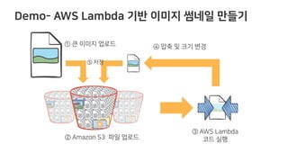 2 & : ?A a zl
h 5V b W F
i 5IF VKM
g j w
k
 