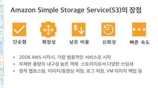 Amazon Simple Storage Service(S3)의 장점
• 2006 AWS 시작시, 가장 범용적인 서비스로 시작
• 무제한 용량의 내구성 높은 객체 스토리지로서 다양한 쓰임새
• 정적 웹호스팅, 이미지/동영...