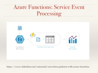Azure Functions: Service Event
Processing
https://www.slideshare.net/satonaoki/serverless-patterns-with-azure-functions