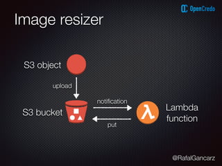 @RafalGancarz
Image resizer
S3 object
S3 bucket
Lambda
function
upload
notiﬁcation
put
 