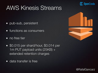 @RafalGancarz
AWS Kinesis Streams
pub-sub, persistent
functions as consumers
no free tier
$0.015 per shard/hour, $0.014 per
1m PUT payload units (25KB) +
extended retention charges
data transfer is free
 