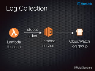 @RafalGancarz
Log Collection
CloudWatch
log group
Lambda
service
stdout
Lambda
function
stderr
 