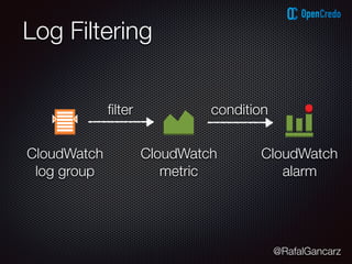 @RafalGancarz
Log Filtering
CloudWatch
log group
CloudWatch
metric
CloudWatch
alarm
ﬁlter condition
 
