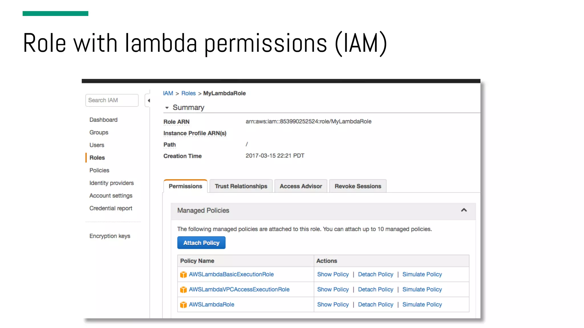 Role with lambda permissions (IAM) 