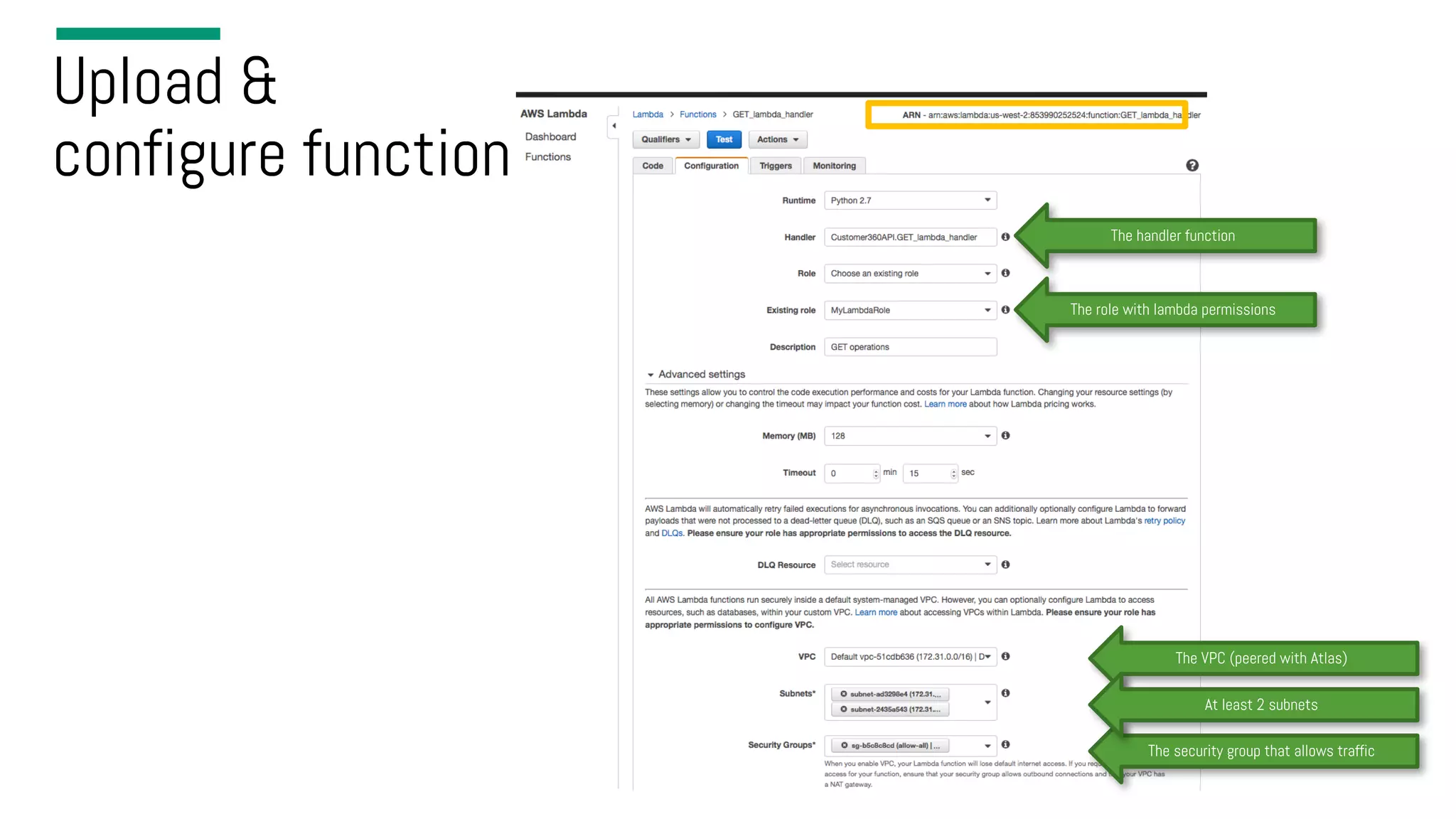 Upload & configure function The handler function The role with lambda permissions The VPC (peered with Atlas) The security group that allows traffic At least 2 subnets 