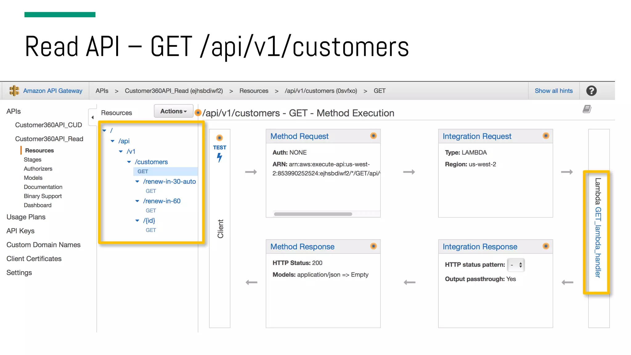 Read API – GET /api/v1/customers 
