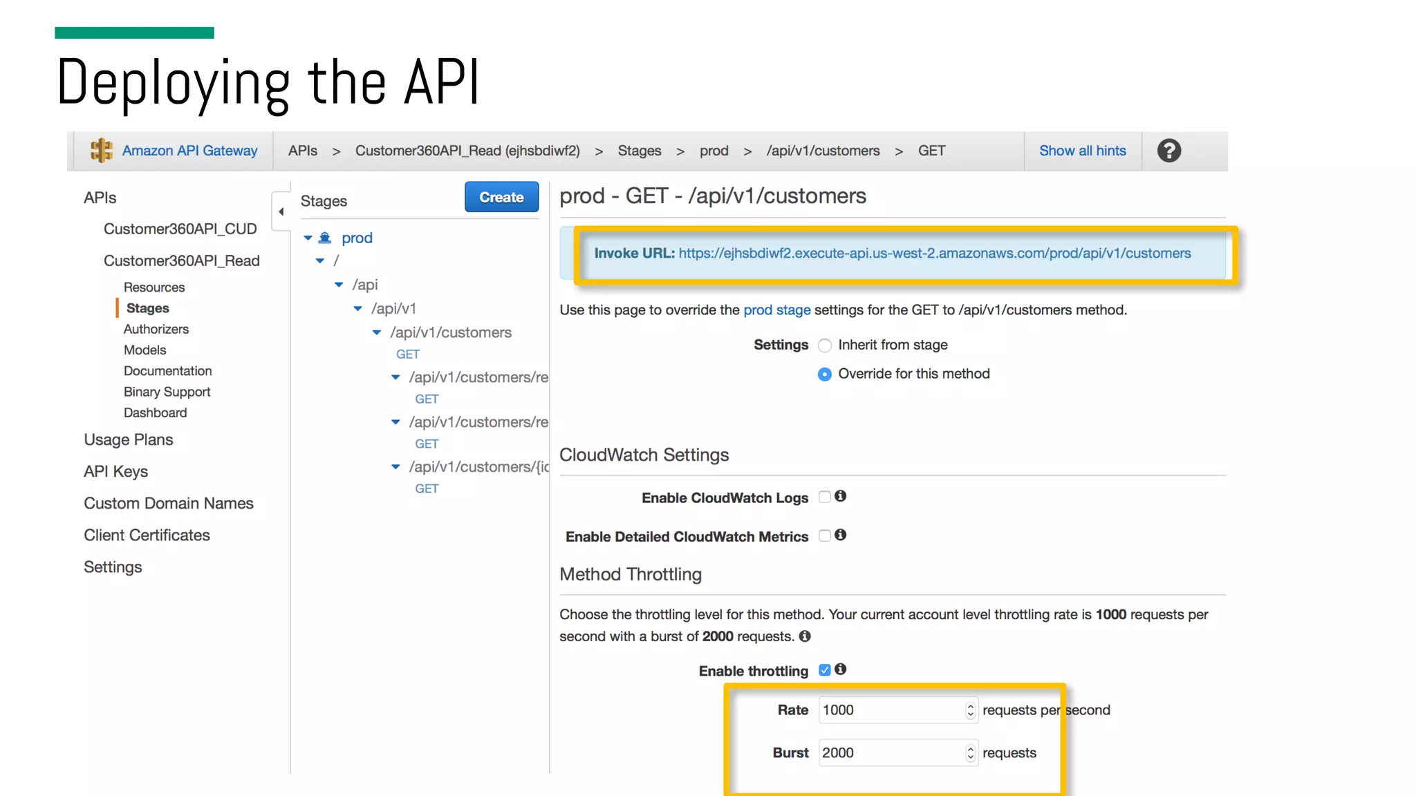 Deploying the API 