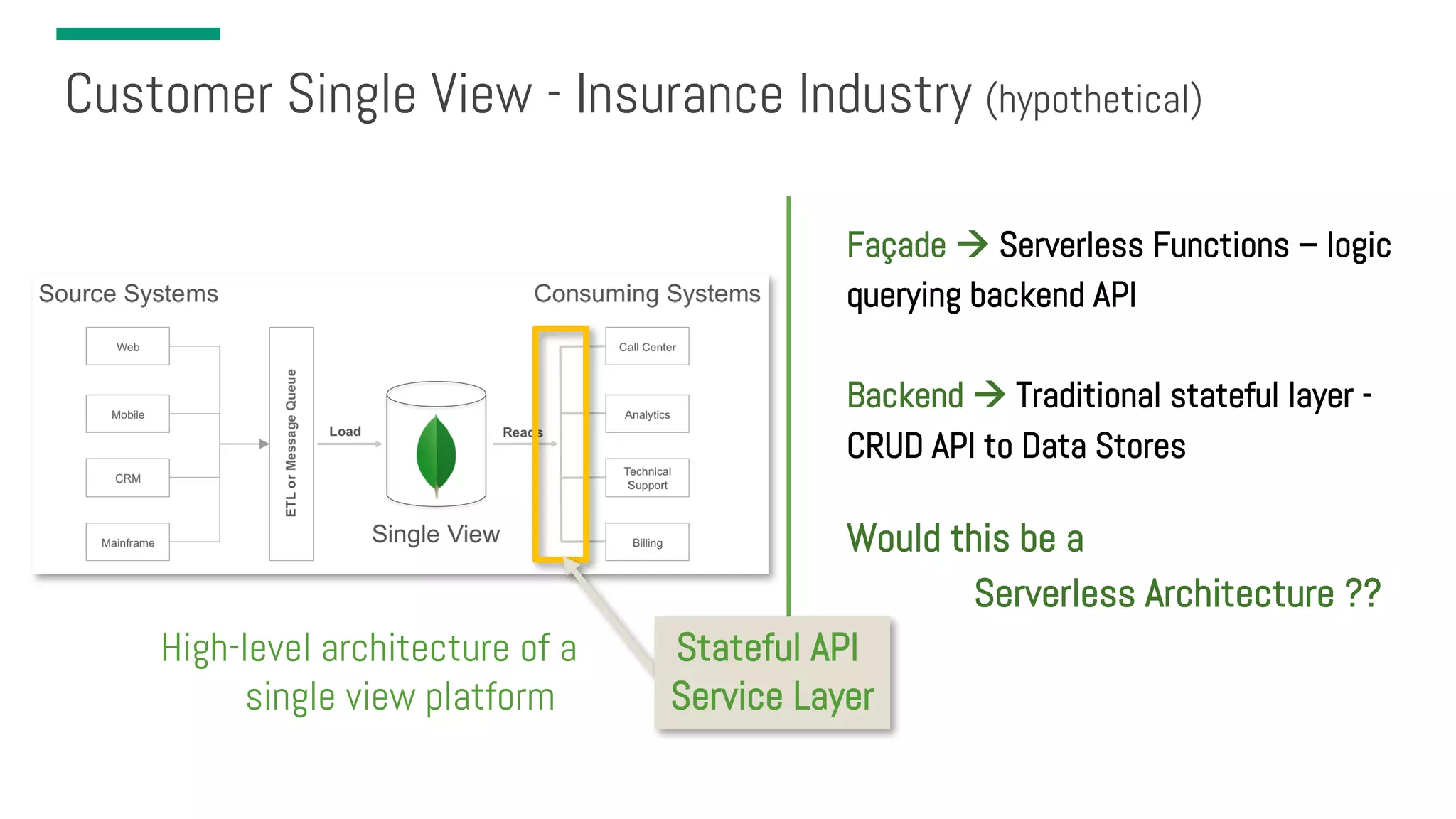 Façade à Serverless Functions – logic querying backend API Backend à Traditional stateful layer - CRUD API to Data Stores Would this be a Serverless Architecture ?? Customer Single View - Insurance Industry (hypothetical) High-level architecture of a single view platform Stateful API Service Layer 