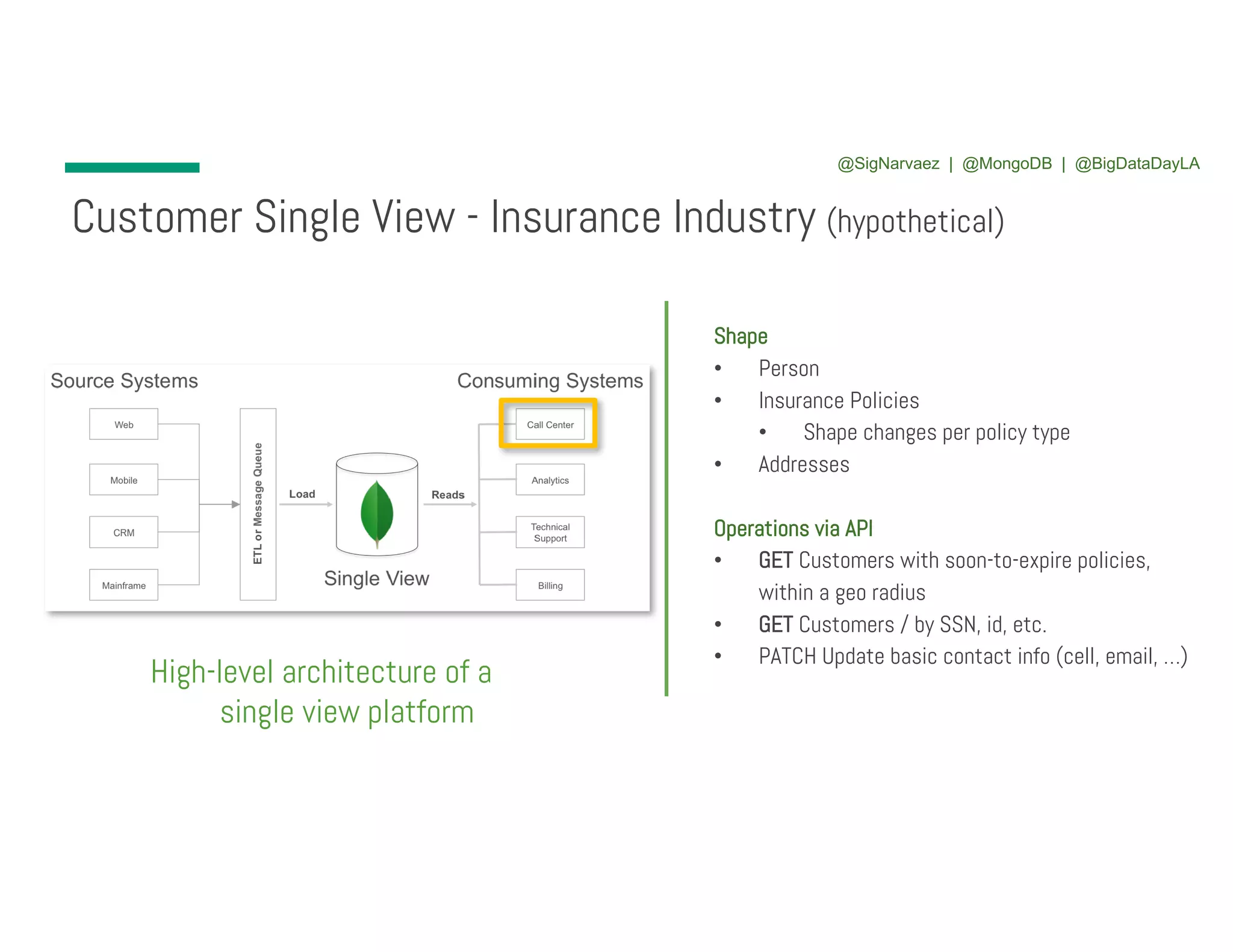 Shape • Person • Insurance Policies • Shape changes per policy type • Addresses Operations via API • GET Customers with soon-to-expire policies, within a geo radius • GET Customers / by SSN, id, etc. • PATCH Update basic contact info (cell, email, …) Customer Single View - Insurance Industry (hypothetical) High-level architecture of a single view platform @SigNarvaez | @MongoDB | @BigDataDayLA 