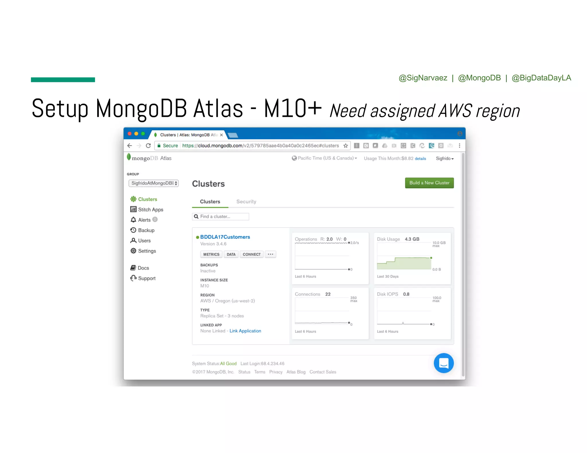 Setup MongoDB Atlas - M10+ Need assigned AWS region @SigNarvaez | @MongoDB | @BigDataDayLA 