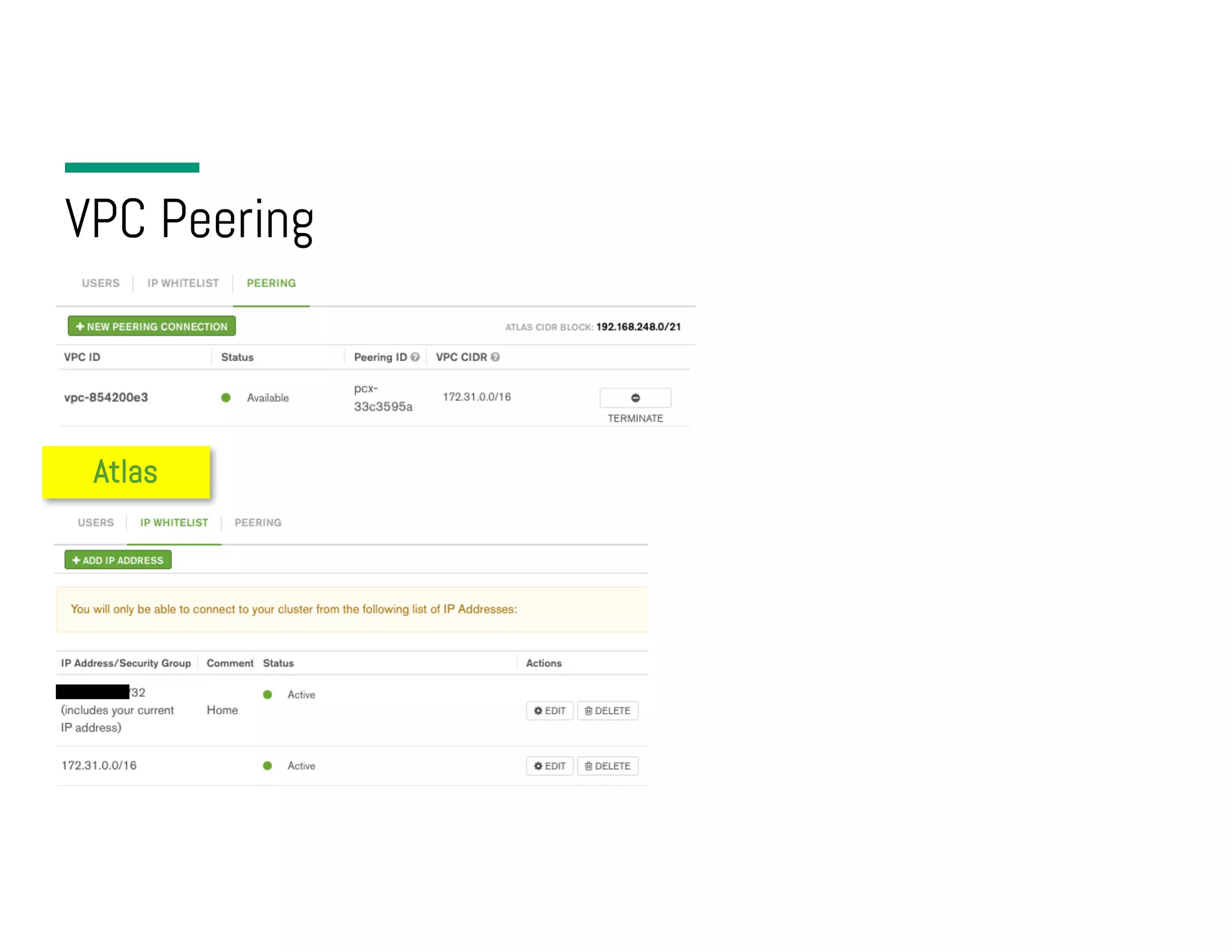 VPC Peering Atlas 