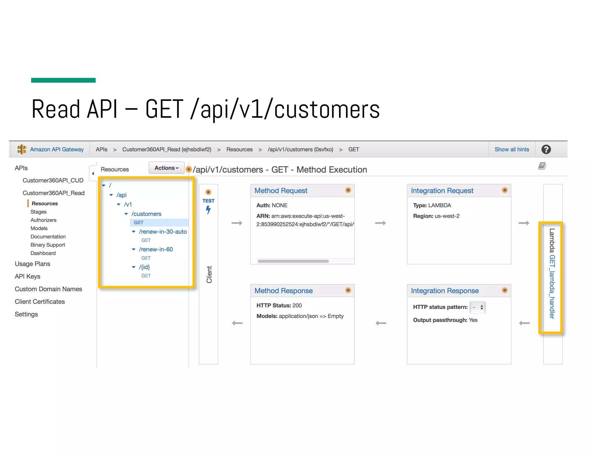 Read API – GET /api/v1/customers 