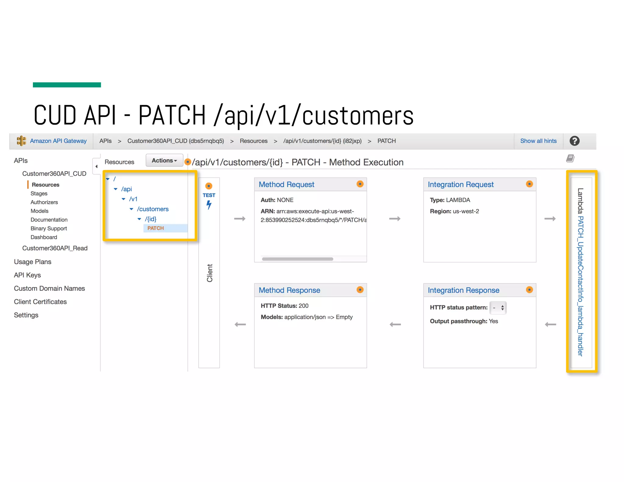 CUD API - PATCH /api/v1/customers 