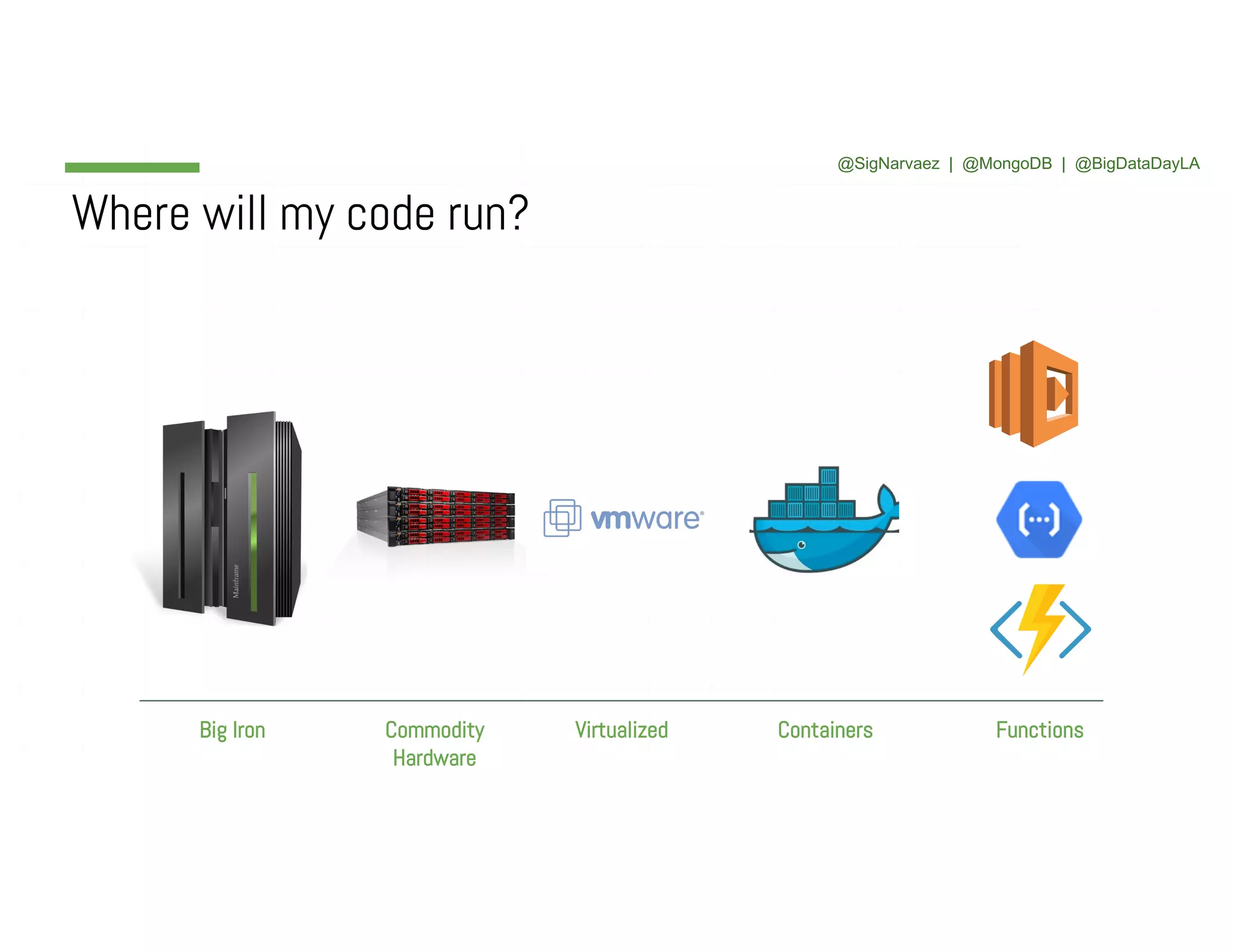 Big Iron Commodity Hardware Virtualized Containers Functions Where will my code run? @SigNarvaez | @MongoDB | @BigDataDayLA 