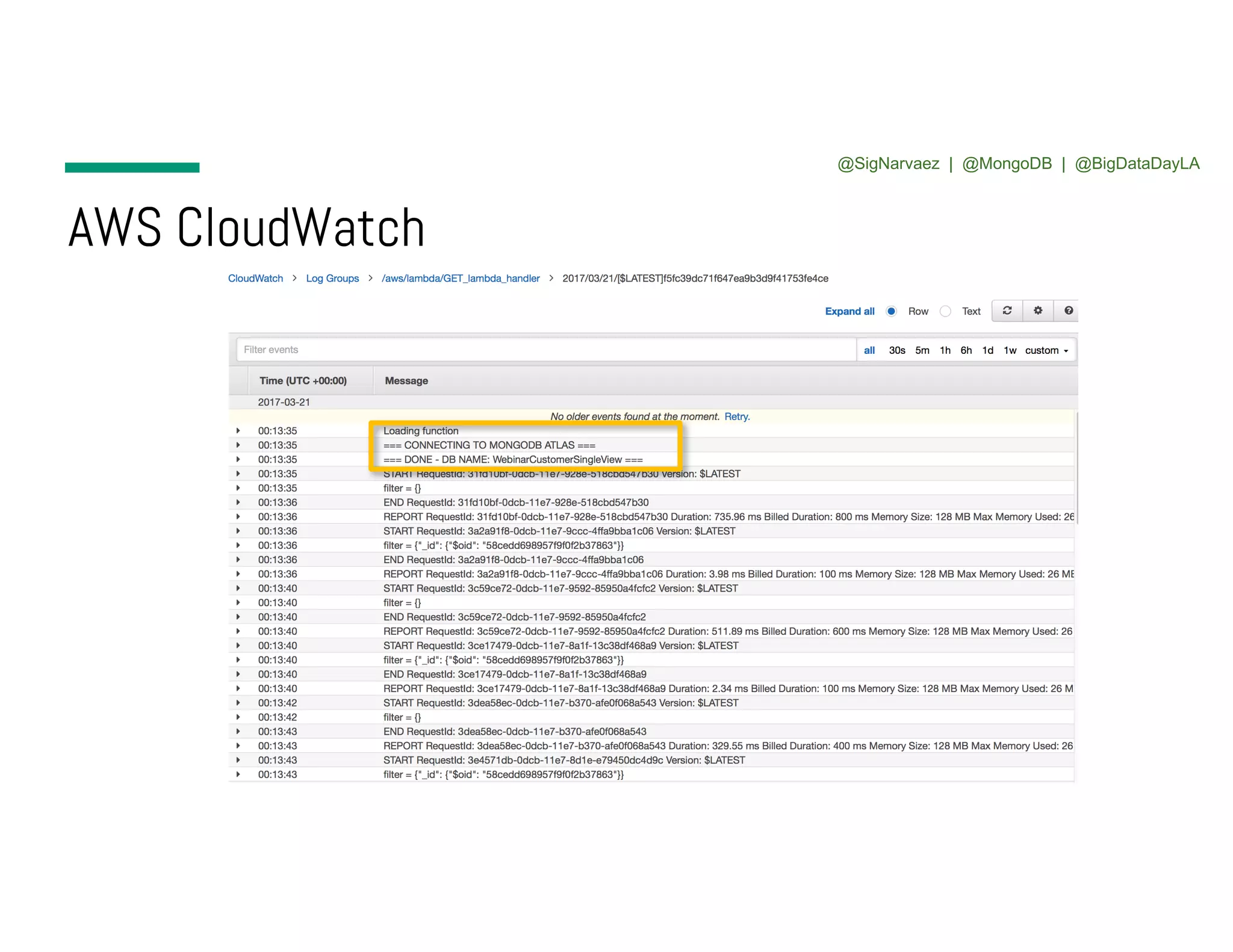 AWS CloudWatch @SigNarvaez | @MongoDB | @BigDataDayLA 