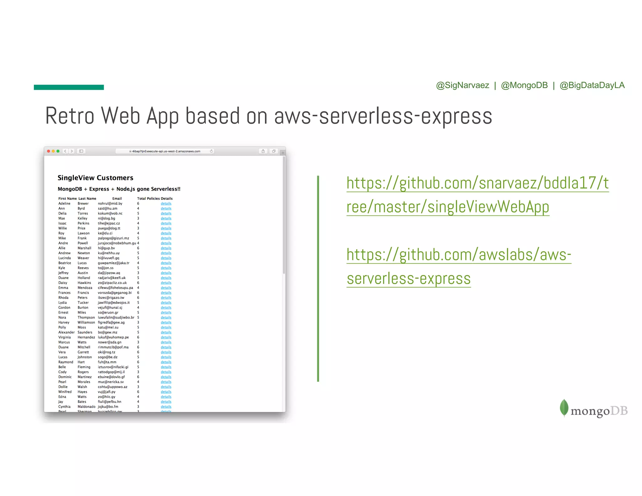 Retro Web App based on aws-serverless-express https://github.com/snarvaez/bddla17/t ree/master/singleViewWebApp https://github.com/awslabs/aws- serverless-express @SigNarvaez | @MongoDB | @BigDataDayLA 