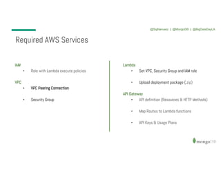 Serverless Architectures with AWS Lambda and MongoDB Atlas by Sig ...