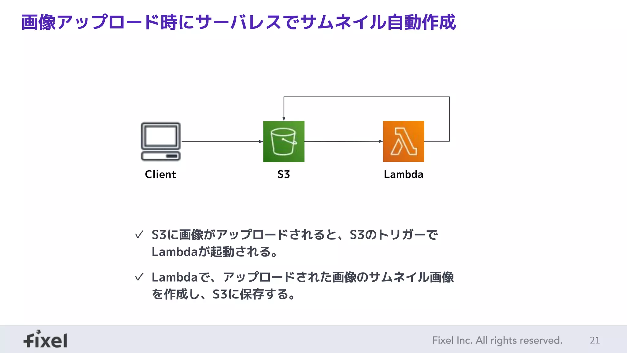 21
画像アップロード時にサーバレスでサムネイル自動作成
Client S3 Lambda
✓ S3に画像がアップロードされると、S3のトリガーで
Lambdaが起動される。
✓ Lambdaで、アップロードされた画像のサムネイル画像
を作成し、S3に保存する。
 