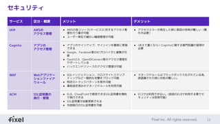11
セキュリティ
サービス 区分・概要 メリット デメリット
IAM AWSの
アクセス管理
● AWSの各リソース(サービス)に対するアクセス管
理を行う事が可能
● ユーザー単位で細かい権限管理が可能
● アクセスエラーが発生した時に原因の究明が難しい（慣
れが必要）
Cognito アプリの
アクセス管理
● アプリのサインアップ、サインインを簡単に実現
できる
● Google、Facebook等のIDプロバイダと連携が可
能
● Oauth2.0、OpenIDConnect等のアクセス管理を
サポートしている
● バックエンドリソースのアクセス管理が可能
● (あえて書くなら）Cognitoに関する専門知識の習得が
必要
WAF Webアプリケー
ションファイア
ウォール
● SQLインジェクション、クロスサイトスクリプ
ティングなど一般的な攻撃をブロック可能
● 特定のトラックパターンを除外可能
● 事前設定済みのマネージドルールを利用可能
● マネージドルールはブラックボックス化されている為、
誤認識された時に対処が難しい。
ACM SSL証明書の
発行・管理
● ELB、CloudFrontで使用できるSSL証明書を無料
で発行できる
● SSL証明書が自動更新される
● 外部発行のSSL証明書を可能
● EC2では利用できない。(前段のELBで利用する事でセ
キュリティは担保可能)
 