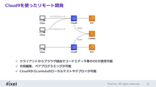 26
Cloud9を使ったリモート開発
Cloud9 EC2
Lambda
Build
Client
Client Cloud9 EC2
Client
Build
ペアプログラミング
ペアプログラミング
✓ クライアントからブラウザ経由でコードエディタ等のIDEが使用可能
✓ 共同編集、ペアプログラミングが可能
✓ Cloud9からLambdaのローカルテストやデプロイが可能
 