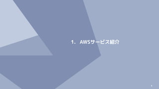 4
1. AWSサービス紹介
 